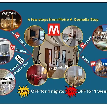 Caprara Metro Cornelia Rom